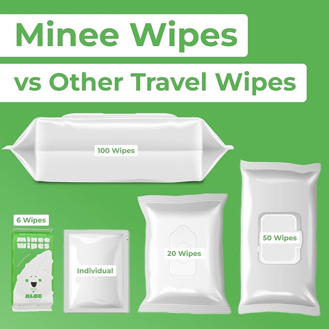Impossibly Compact Travel Wipes - 99.5% Water - Safe for Sensitive Skin, Resealable, Thick & Durable - For Adults & Kids - Aloe, 10 Pack Total 60 Wipes