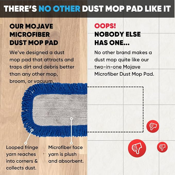 Bulk 24" Mojave Microfiber Dust Mop Pads | Wholesale Microfiber Mop Refills | Case Quantity (100 Count)