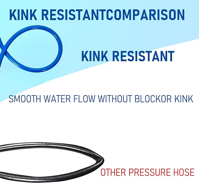 Hourleey Pressure Washer Hose 30 FT, 3600 PSI Flexible Kink Resistant Power Washer Hose Replacement, 1/4" Quick Connect Pressure Hose Extension, Blue