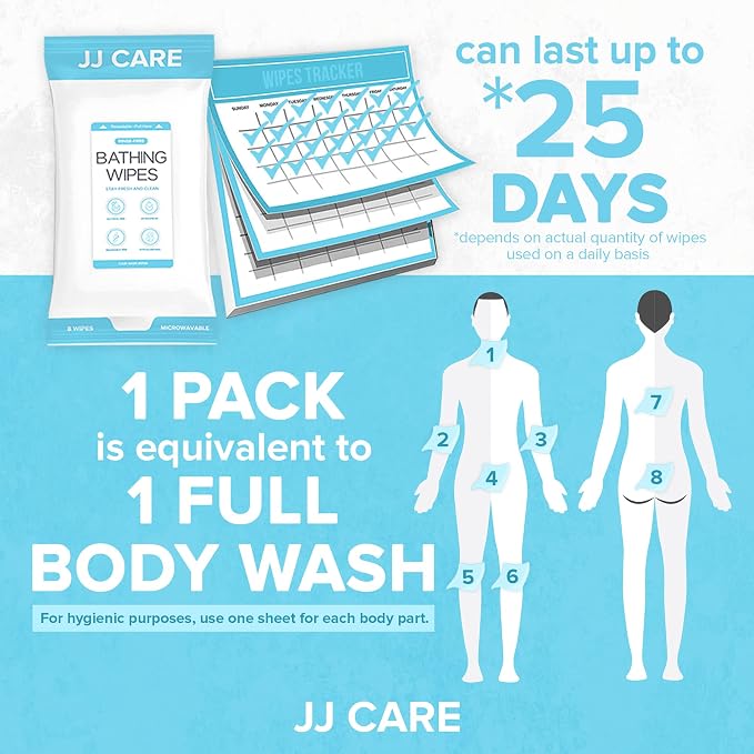 Body Wipes for Adults Bathing - Pack of 25 Shower Wipes For Adults Rinse Free, 200 Count Disposable No Rinse Disposable Washcloths, Waterless Body Wash for Elderly