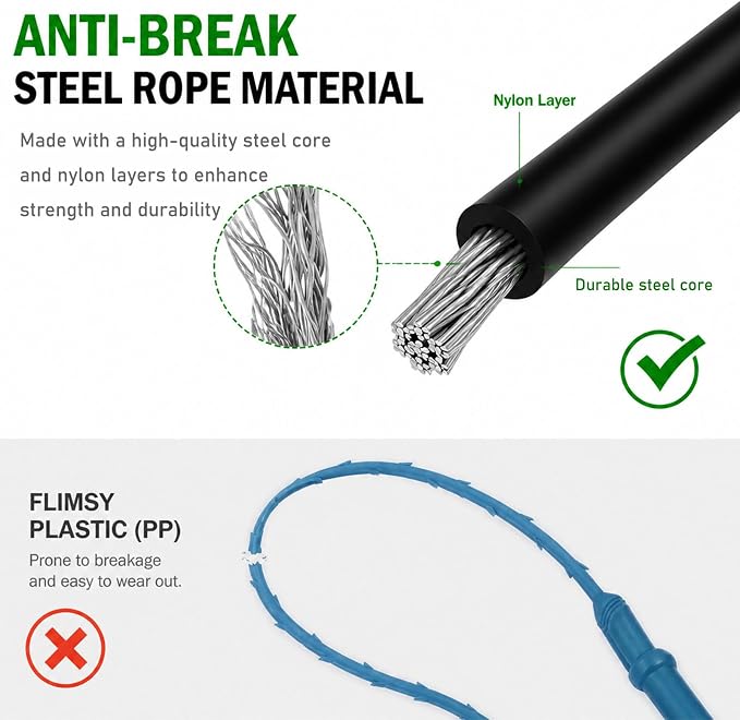 Drain Snake Hair Drain Clog Remover 35 Inch, 5PCS Reusable Sink Snake Drain Hair Remover Tool, Anti-Break Metal Plumbing Snake Drain Cleaner for Shower, Bathtub,Kitchen Sink