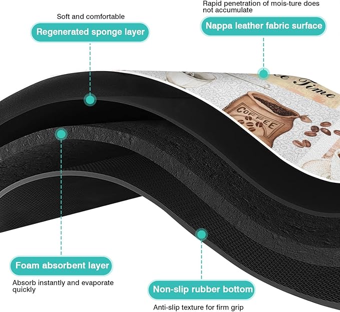Coffee Mat 23inx15in, Absorbent Hide Stain Anti-Slip Coffee Bar Accessories, Dish Drying Mat for Kitchen