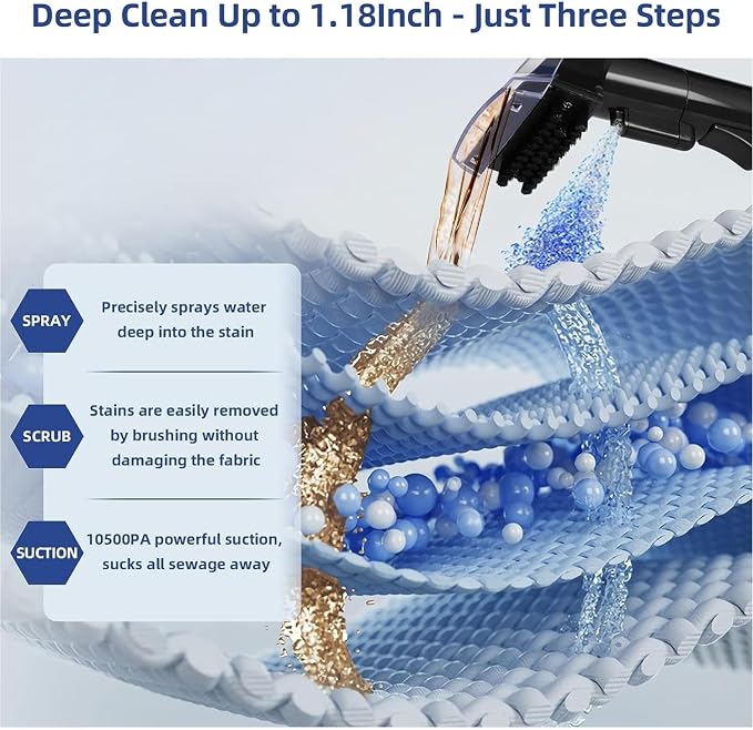 Slevoo 400W 18Kpa Carpet Cleaner Machine with 1 Bottle Cleaning Solutions | Strong Suction Upholstery Spot Cleaner for Pet Accidents Car Interiors Rugs Furniture, Dual 40oz Tanks, 16.4ft Cord
