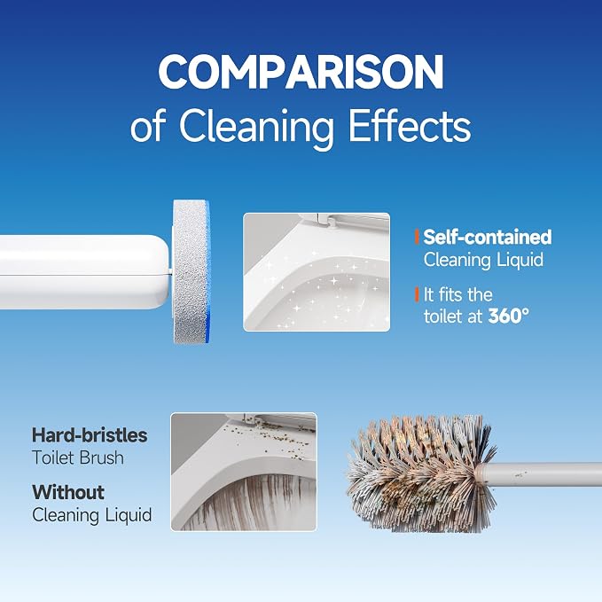 CTIME - 36 Replacement Toilet Brush Heads, Suitable for Bathrooms and Toilets