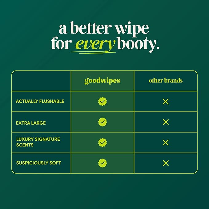 goodwipes Flushable Wipes for Adults - Botanical Bliss Butt Wipes for Women & Men, Septic Safe, Toilet & Bathroom Essentials, Extra Large, 318 Count (6 Packs and 1 Travel Pack)