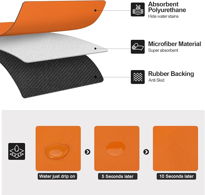 Ecotrim - Dish Drying Mat for Kitchen Counter | Coffee Bar Mat for Countertops | Heat Resistant Drainer Mat with Non-slip Rubber Backed | Hide Stain Kitchen Absorbent Draining Mat | Orange 16"x18"