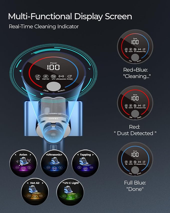 Teant Bed Mattress Vacuum, 18 kPa & Green Light Dust Detection, MV-Grey | 2-Speed Bed Vacuum Cleaner with 253.7nm UV-C & Ultrasonic, LED Display, 149℉ Heat, HEPA, Aroma & Anion for Bed Sofa Pet Hair