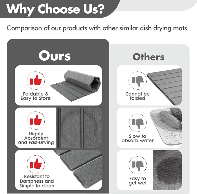 Extra Large Stone Dish Drying Mat for Kitchen Counter, 28"×16" Eco-friendly,Instant Drying Pad,Diatomaceous Earth Water Absorbing Mat, Foldable and Super Absorbent Dish Drying Stone Mat, Dark Gray