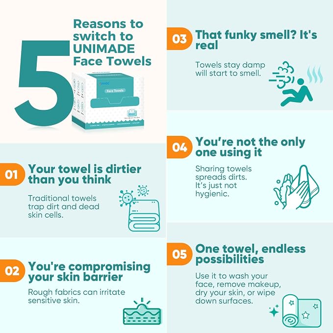 UNIMADE Face Towels, 100 Count Disposable Face Towelette for Washing Face, Skincare, Ultra Soft Facial Towel for Sensitive Skin, Lint-free Makeup Remover Dry Wipes - 2 Box