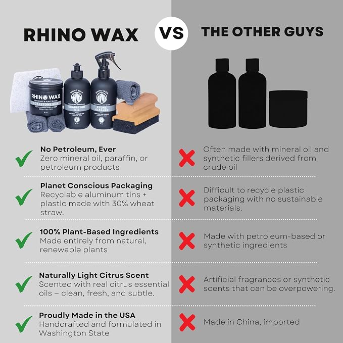 Rhino Wax Soapstone Spray Cleaner - Safely Clean Soap Stone, Slate, Granite, Quartz, Marble, Concrete - Food Safe - Natural Ingredients - Fresh Orange & Lemon Scent Neutralizes Odors - Made in USA
