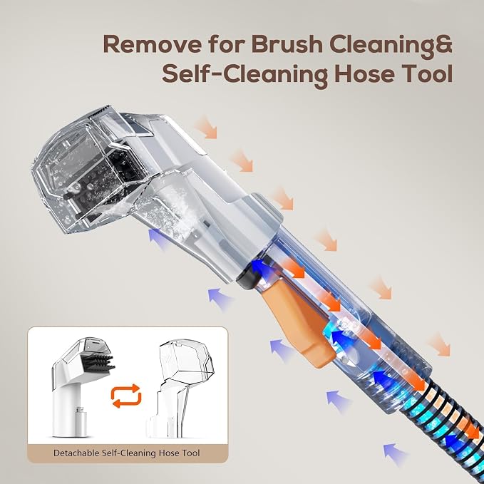 Portable Carpet & Upholstery Spot Cleaner Machine,15Kpa Deep Cleaning for Rug, Pet, Couch,Stairs & Car, Handheld Furniture Cleaner Machine with 2 Size BrushHead & Self-Cleaning System