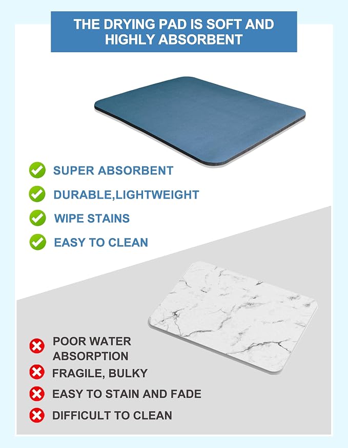 Dish Drying Mat for Kitchen Counter, 12"x19" Dish Drying Pad with Non-slip Rubber Backed, Hide Stain Anti Absorbent for Kitchen Counter, Drying Mat for Coffee Machine Dish Rack (Blue)