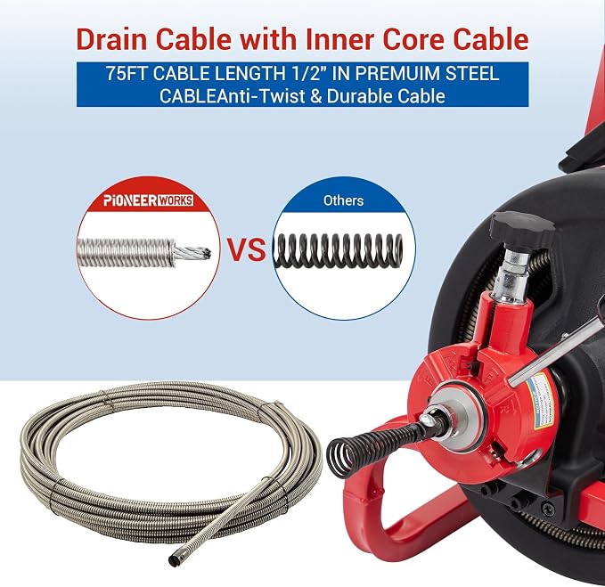 75 ft x 1/2 in Drain Cleaner Machine with 6 Cutters & Gloves, Auto Feed Sewer Snake for 2–4 Inch Pipes, Professional Plumbing Drain Cleaner Machine