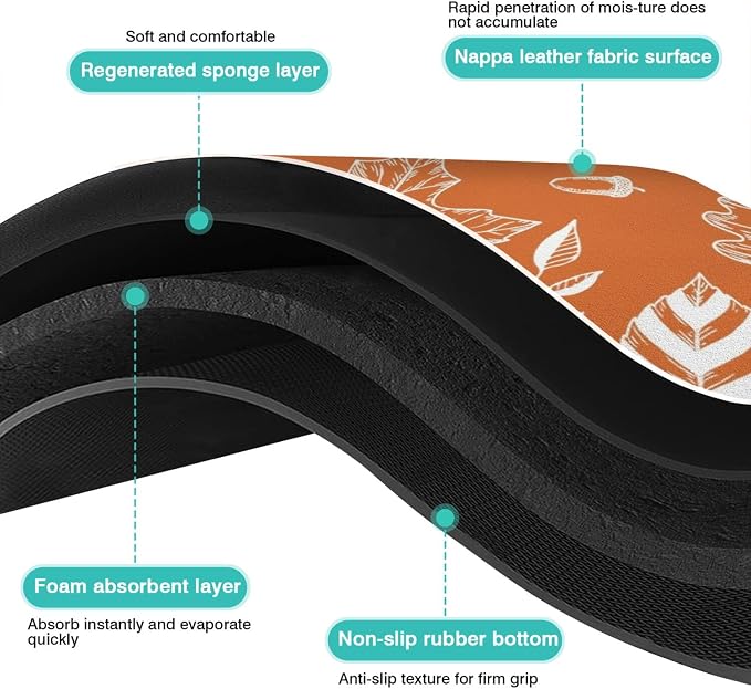 Fun Coffee Mat 24inx18in,Coffee Bar Mat for Countertops,Absorbent Hide Stain Anti-Slip Coffee Bar Accessories Fit Under Coffee Machine Mat,dish Drying Mats for Kitchen