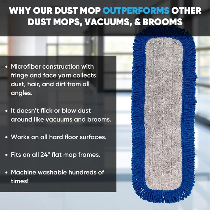 Bulk 24" Mojave Microfiber Dust Mop Pads | Wholesale Microfiber Mop Refills | Case Quantity (100 Count)