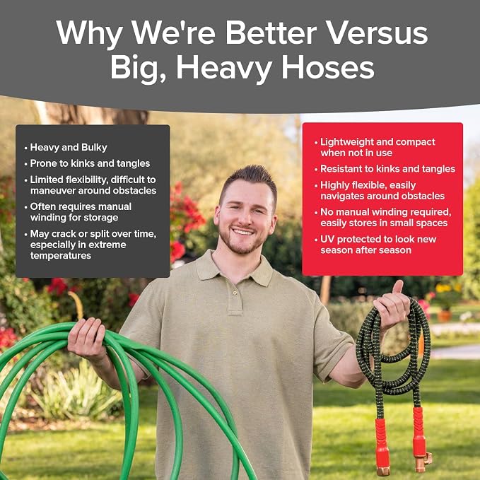 Pocket Hose Ballistic Double UV 75 FT Garden Hose, As Seen on TV | Anti-burst sleeve reinforced with bulletproof fiber, 360° swiveling pocket pivot connector, lightweight compact design