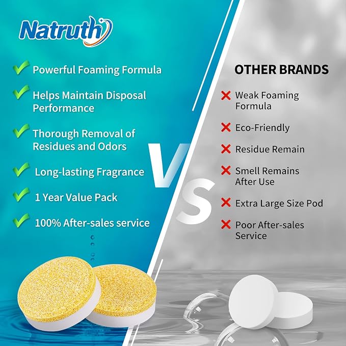 NATRUTH Garbage Disposal Cleaner Tablets - 24 Count - Lemon Scent - Removes Odor & Grease - Safe & Natural - Easy to Use - Deep Cleaning & Freshening - Septic Safe
