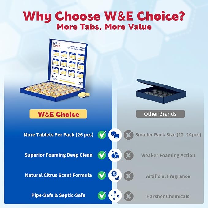W&E Choice Garbage Disposal Cleaner and Deodorizer Tablets - 26 Pack, Powerful XL Foaming Tablets, Citrus Scent Sink Cleaner and Deodorizer, Septic Safe Kitchen Cleaning Care, 1-Year Supply