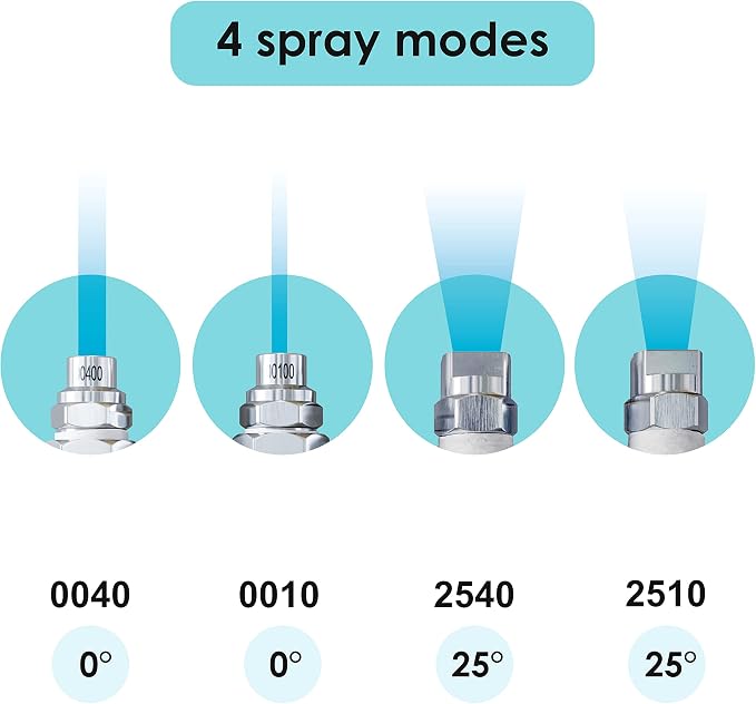Jariko Jrod Pressure Washer Nozzle 4 GPM - High Pressure J rod Hose Nozzle - 1/4" Quick Connect for Soft Wash System - 4 Way Pressure Washer - 4 Tip Soft Wash Nozzle - Pressure Washer Accessories