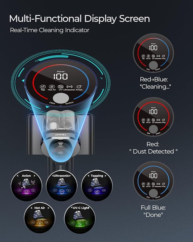 Teant Bed Mattress Vacuum, 18 kPa & Green Light Dust Detection, MV-Grey | 2-Speed Bed Vacuum Cleaner with 253.7nm UV-C & Ultrasonic, LED Display, 149℉ Heat, HEPA, Aroma & Anion for Bed Sofa Pet Hair