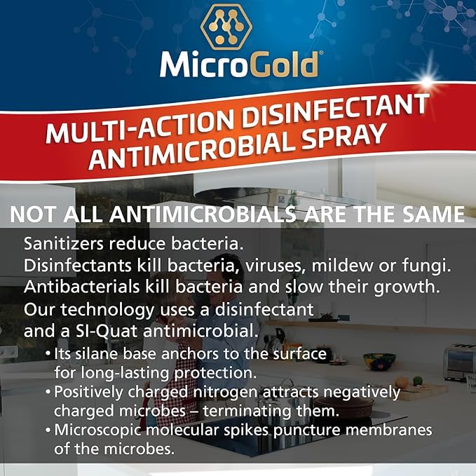 MicroGold Multi-Action Disinfectant Antimicrobial Spray Tested and Proven Effective to Kill the COVID-19 Virus, Kills 99.9% of Viruses and Bacteria, 24 Fluid Ounces, 6 Pack, Packaging May Vary