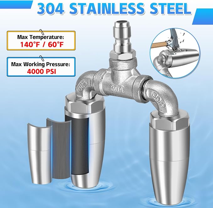 Dual Turbo Nozzle Pressure Washer, 360° Rotating Spray Tips for Power Washer, 3.0 Orifice Stainless Steel Twin Turbo Nozzle, 1/4 Quick Connect, 4-6 GPM, 4000 PSI Max