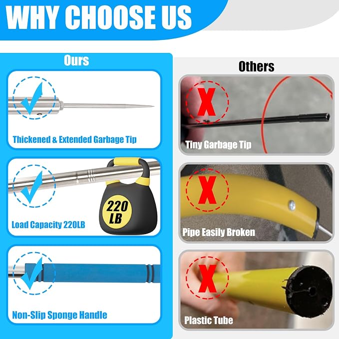 Trash Poker Stick,48Inch Trash Picker Upper Grabber High-Duty Stainless Steels Tip Lightweight & Reinforcement Garbage Debris Nabber Litter Picker Grabber Durability Reacher Yard Stick