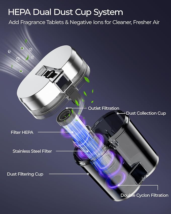 Teant Cordless Mattress Bed Vacuum, 18kPa Suction & LED Display, Model MV01 | Cordless 2-Speed Bed Vacuum, 33000RPM Roller Brush, 253.7nm UV-C, Ultrasonic, HEPA, 149°F Heat, Aroma, Anion for Bed Sofa