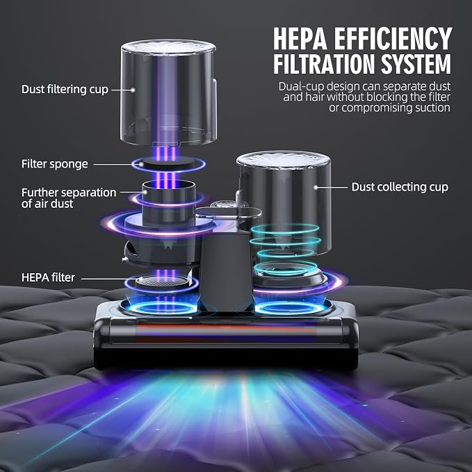 Mattress Vacuum Bed Vacuum Cleaner 16Kpa Suction 253.7nm UV-C Light, 140°F Heated Air, 30000 RPM Brushroll, Ultrasonic, HEPA Filter, Handheld Vacuums for Carpet/Sofa, 500W Corded, (Pitch-Black)