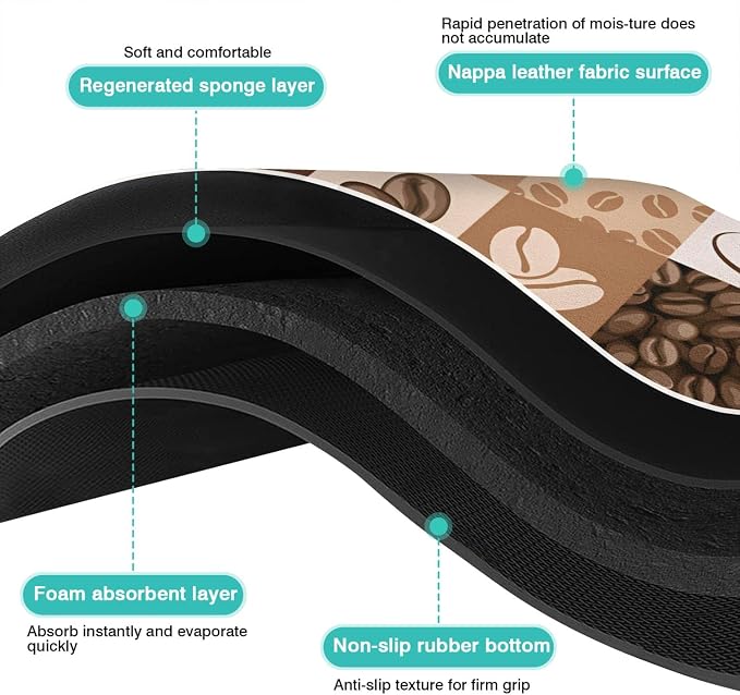 Fun Coffee Mat 23inx15in,Coffee Bar Mat for Countertops,Absorbent Hide Stain Anti-Slip Coffee Bar Accessories Fit Under Coffee Machine Mat,dish Drying Mats for Kitchen