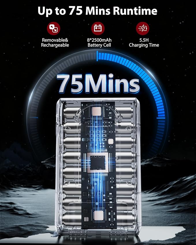 Cordless Vacuum Cleaner, 75Mins/55KPa/650W, Rechargeable | Anti-Static&Anti-Tangle Brush, Extra Replacement Washable HEPA Filter, for Hard Floor, Carpet, Pet Hair, Freestanding