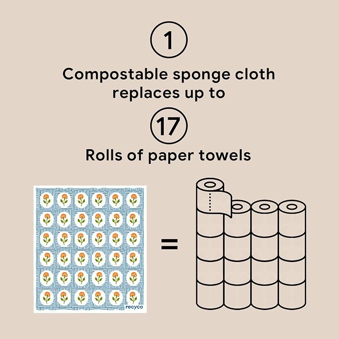 RECYCO Swedish Dishcloths for Kitchen | 6 Packs Bloom Tiles Washable Dish Rags | Cellulose Reusable Cleaning Paper Towels | Absorbent Counter Dish Cloth Sponge Kitchen Wipes, 8" L x 7" W