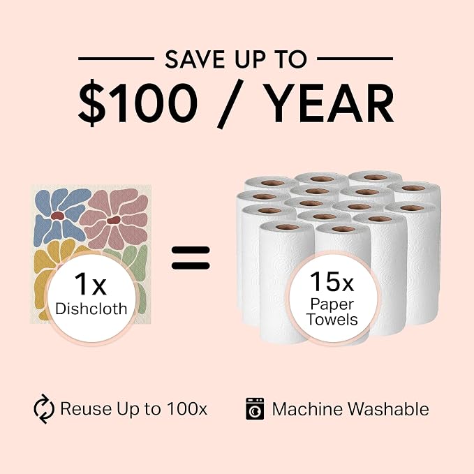 Swedish Wholesale Dishcloths Reusable 8" x 7" Sponge Cloths, Bulk 10 Pack of High Absorbent Cellulose Dish & Kitchen Cleaning Hand Towels, Wring to Dry & Machine Wash, Odor Resistant, Retro Flower