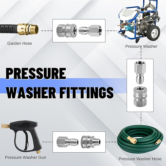 Pressure Washer Quick Connect 3/8 Inch,Stainless Steel 3/8" NPT Male Thread Quick Connect Hose Fittings Adapter, 8 Pieces
