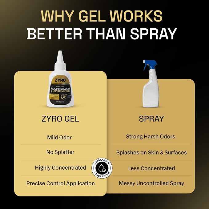Zyro Mold Stain Remover Gel | Heavy Duty Mold & Mildew Stain Remover | Tile, Grout & Caulk Cleaner | Front Load Washing Machine Seal Cleaner | Bathroom Shower Cleaner | 7 Oz