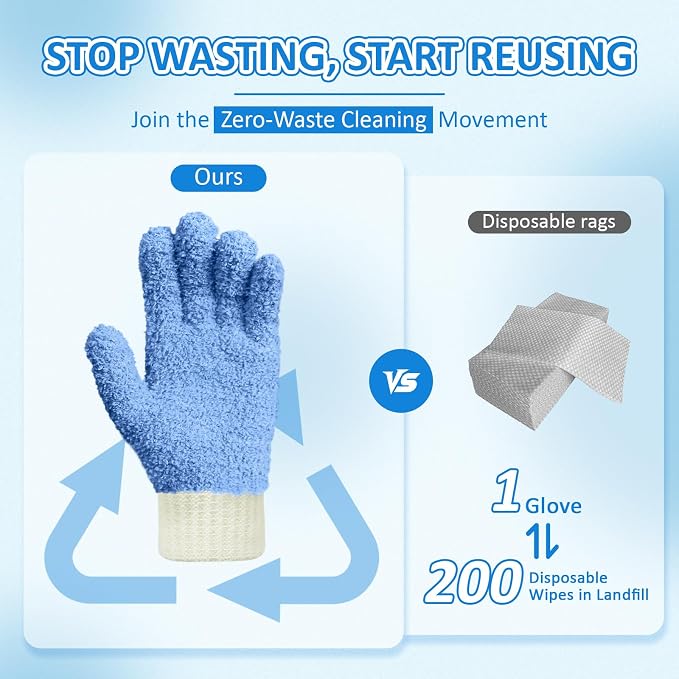 MIG4U Microfiber Dusting Gloves House Cleaning Glove for Blinds, Windows, Shutters, Furniture, and Car, Reusable Lint-Free Blue 2 Pairs S/M