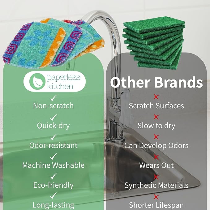 Reusable Dish Scrub Pads (12 Pack) – Non-Scratch Kitchen Scrubbers for Dishes, Pots & Pans – Sponge Alternative, Long-Lasting, Washable & Best Value Pack