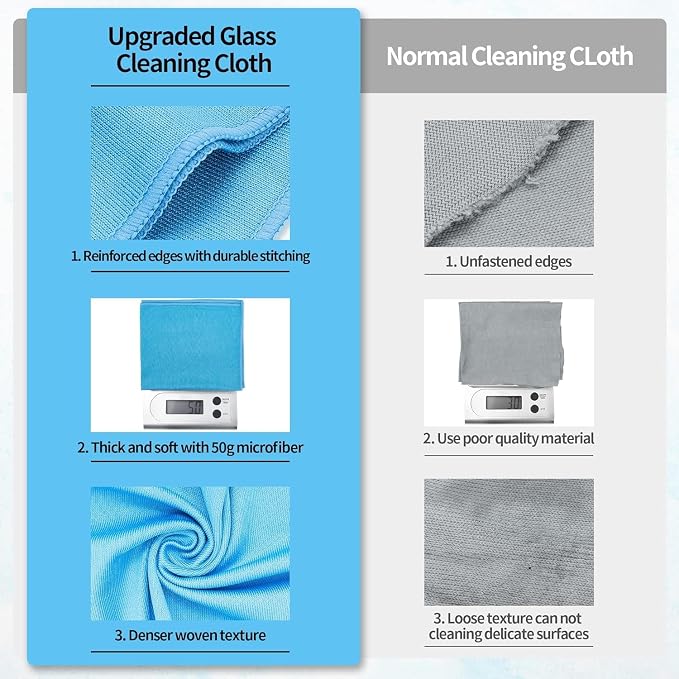 Microfiber Glass Cleaning Cloth, 12 Pack Window Glass Cleaning Rags, Reusable Lint-Free Streak Free Polishing Cloth Wipes for Stainless Steel, Eyeglasses, Mirrors, Screens & Lenses,12" 12"