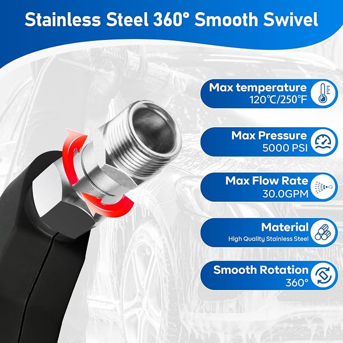 AURORA CAR Pressure Washer Swivel Fittings, M22 14mm Thread 5000 PSI, 2 Pcs | M22 14mm Male to Female Swivel Joint, Stainless Steel 360 Degree Connector for Pressure Washer Gun & Hose
