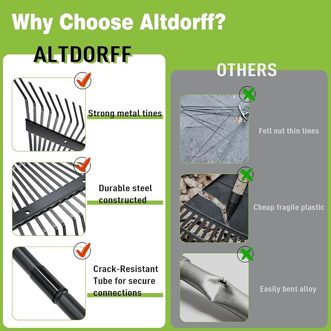 Altdorff Garden Leaf rake, 6FT Rake for Lawns Lightweight 22 Metal Tines 16.3 inch Wide, Adjustable Steel Handle, Rakes for Leaves, Gathering Shrub, Grass, Weeds, Debris,Yard