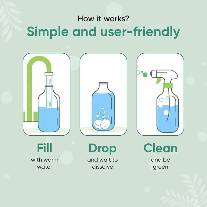 Green Llama Window and Glass Refill 8-Pack - Certified Compostable Packaging, Natural Cleaning Solution for Windows and Glass - Eco-Friendly and Sustainable