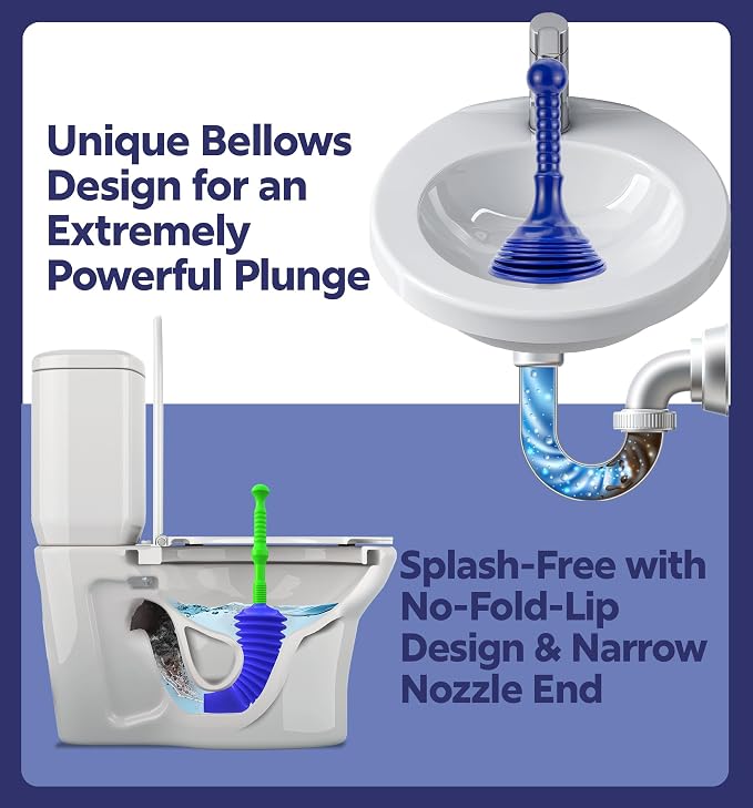 Luigi's Toilet & Sink Plunger Set - Blue