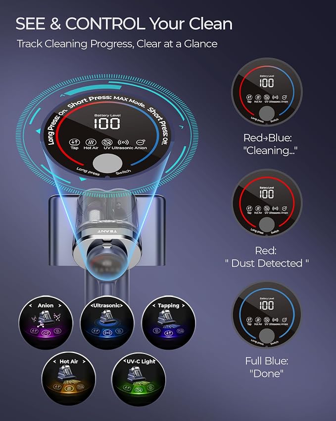 Teant Cordless Mattress Bed Vacuum, 18kPa Suction & LED Display, Model MV01 | Cordless 2-Speed Bed Vacuum, 33000RPM Roller Brush, 253.7nm UV-C, Ultrasonic, HEPA, 149°F Heat, Aroma, Anion for Bed Sofa