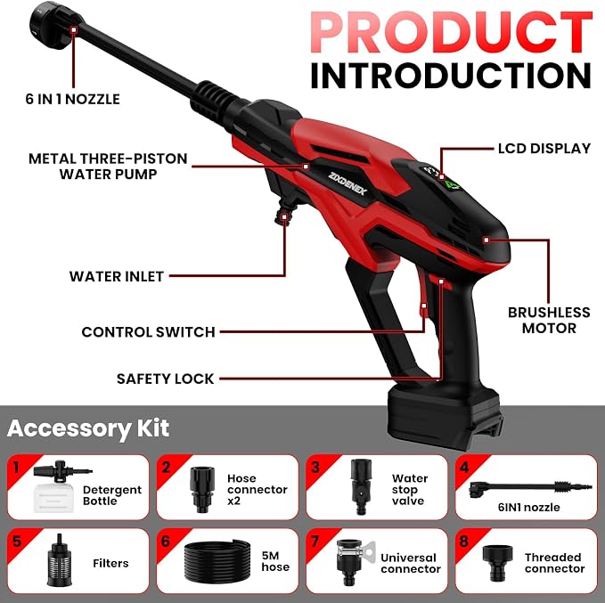 Cordless Portable Cleaning Tool for Milwaukee 18V Battery, 800 PSI Handheld Cleaning Tool with Brushless Motor, 6-in-1 Nozzle, 3 Level Adjustable for Car Yard Fence Wall Clean (Battery Not Included)