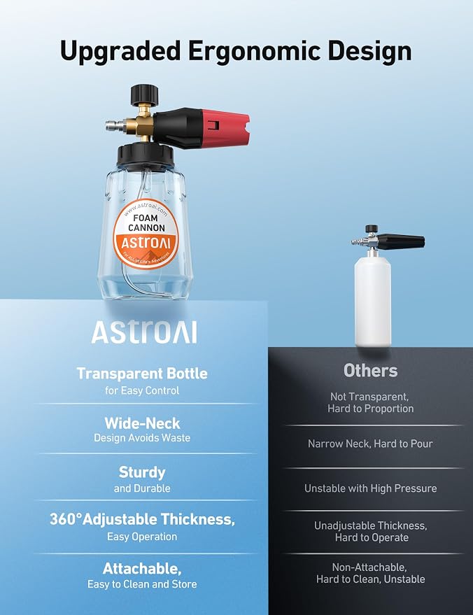 AstroAI Foam Cannon for Pressure Washer with 1/4" Quick Connect Plug, 1 L | Thick Foam, Car Wash, Heavy Duty Snow Clear Bottle, Wide Neck, Adjustable, Quick Connect, for Various Cleaning Tasks, Brass
