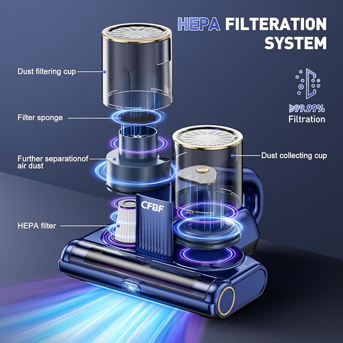 CFBF Mattress Bed Vacuum Cleaner with 16Kpa Suction & 253.7nm UV-C Light | Ultrasonic & High Heating, 500W Powerful Double-Cup Handheld Vacuums for Bed, Sofa, Couch, Crib, 16.4FT Corded