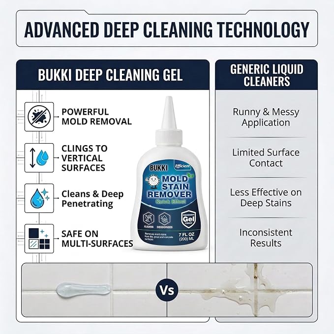 BUKKI Professional Mold Stain Remover Gel (7 FL OZ, Pack of 2), Heavy Duty Thick Gel for Shower Grout, Front Load Washer Seals, Caulking, Bathrooms, Sinks and Tile