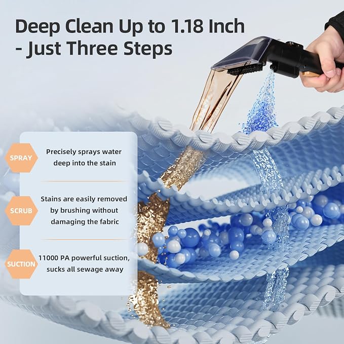 Slevoo 450W Portable Carpet Cleaner Machine with 1 Bottle Cleaning Solutions, Strong Suction Upholstery and Furniture Cleaner for Cleaning Stairs, Car Interiors, for Pet Footprint, Dust, Oil (Orange)