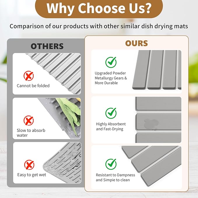 Stone Dish Drying Mat for Kitchen Counter,15.5''x11.8'' Foldable Quick Dry Stone Kitchen Mat,Eco-Friendly,Absorbent Diatomaceous Earth Mats for Dishes Bottles Cups Bathroom Any Countertop-Light Gray