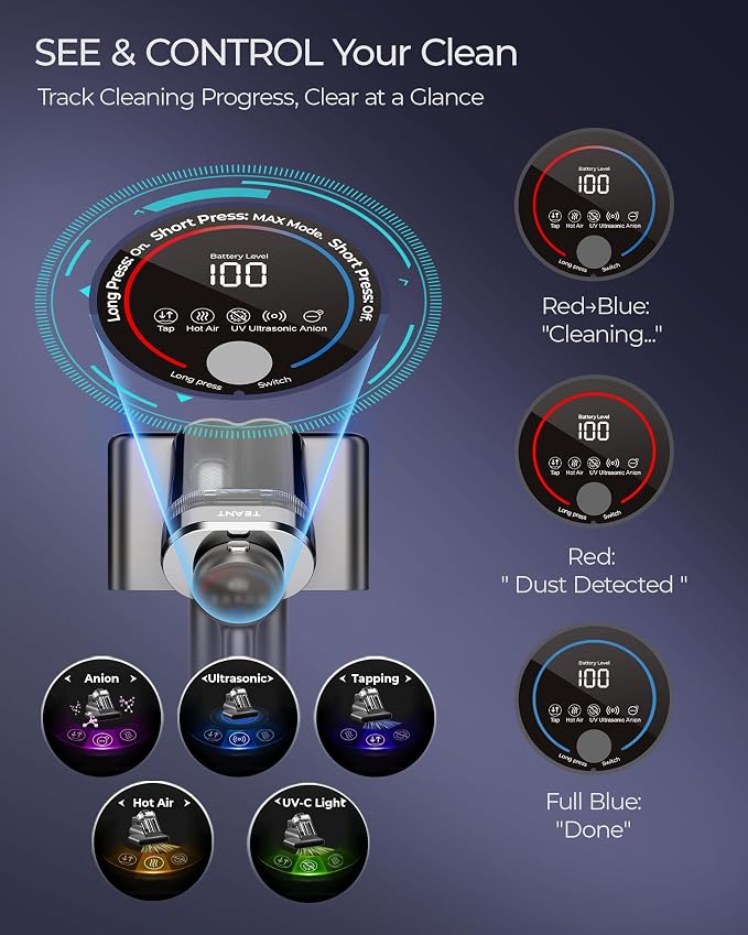 Teant Cordless Mattress Bed Vacuum, 18kPa Suction & LED Display, Model MV01 | Cordless 2-Speed Bed Vacuum, 33000RPM Roller Brush, 253.7nm UV-C, Ultrasonic, HEPA, 149°F Heat, Aroma, Anion for Bed Sofa
